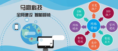網(wǎng)絡推廣技術推廣 馬贏科技視角下的趨勢解析