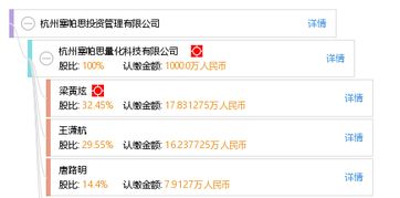 肇源縣新站鎮(zhèn)大華農(nóng)業(yè)技術推廣服務部 助力現(xiàn)代農(nóng)業(yè)發(fā)展的技術橋梁